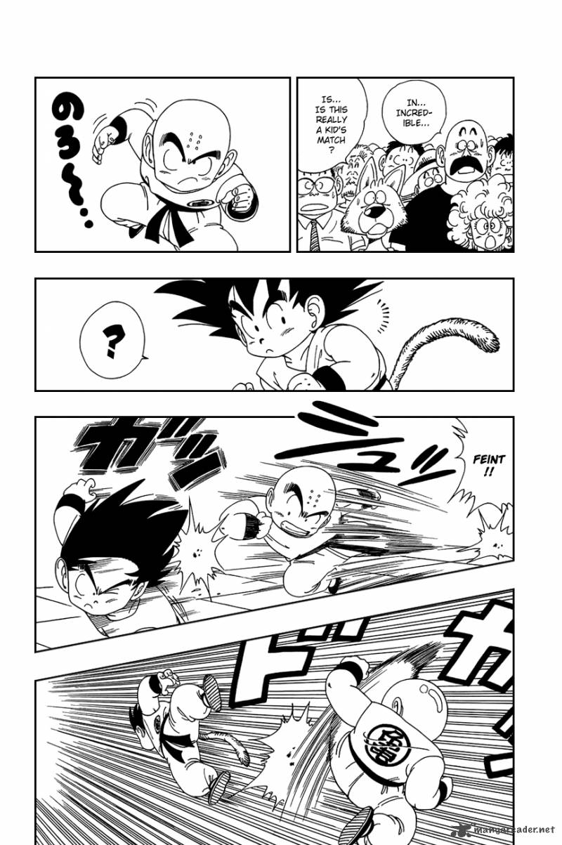 Dragon Ball 125 12