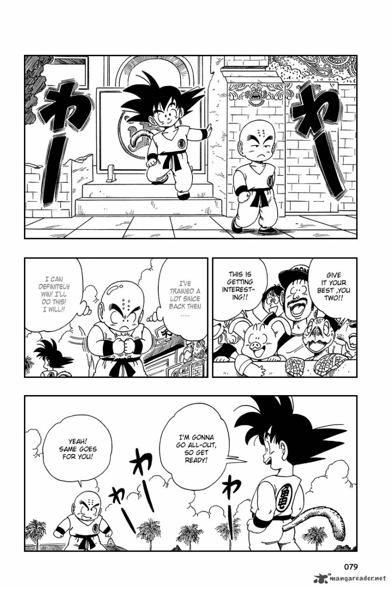 Dragon Ball 125 4