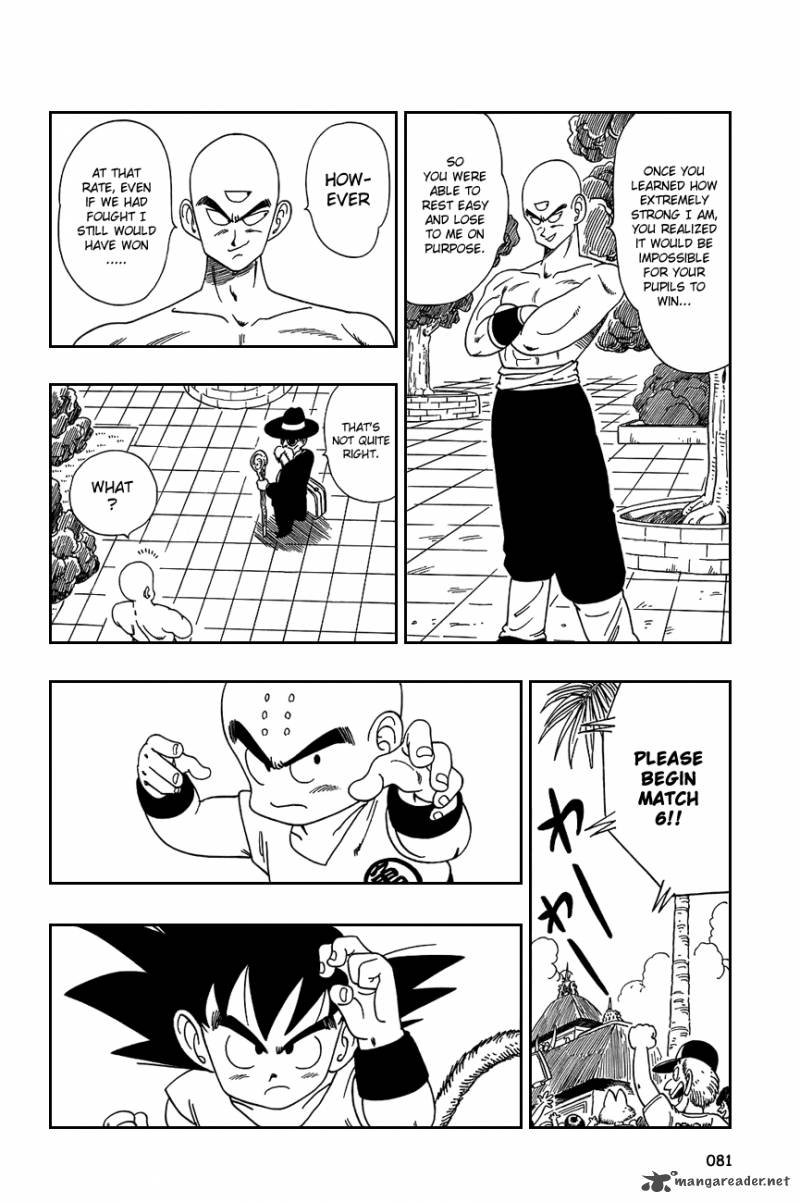 Dragon Ball 125 6