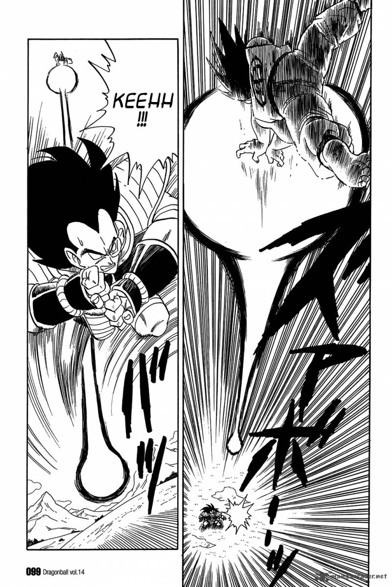 Dragon Ball 201 8