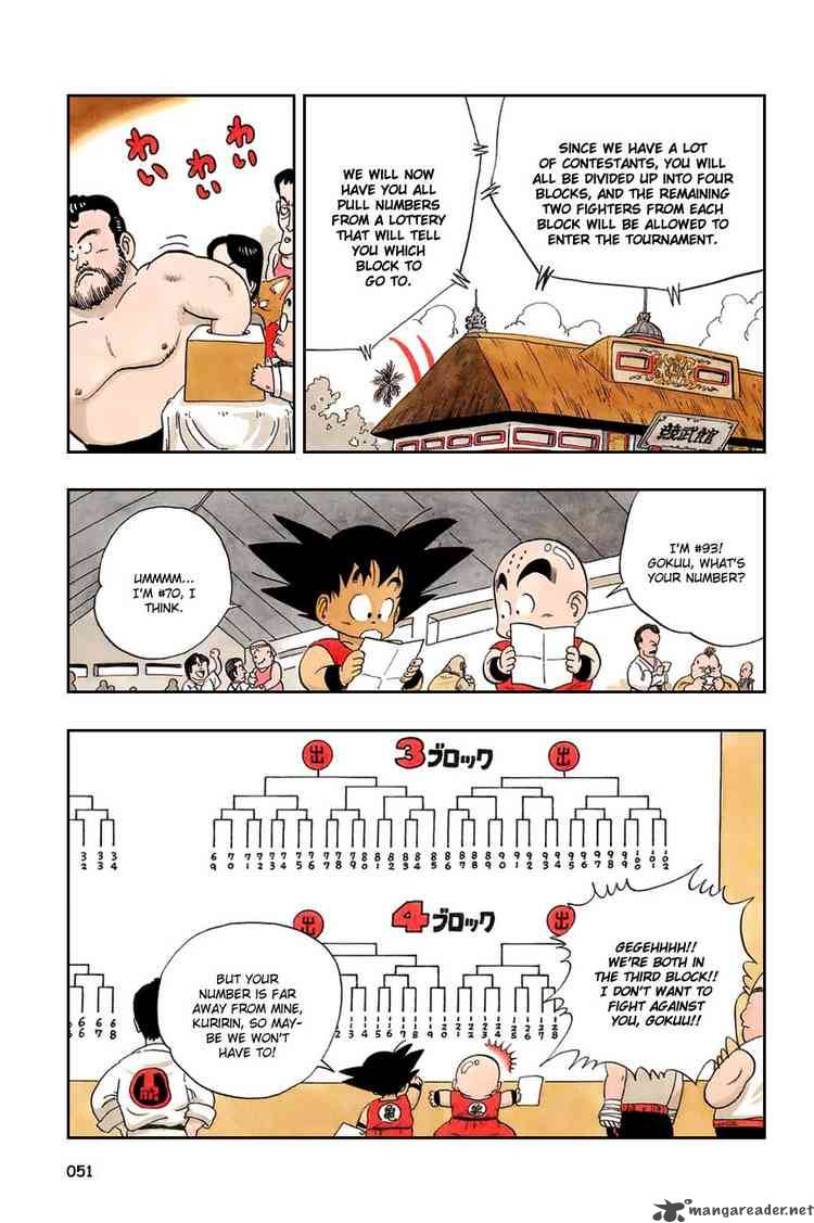 Dragon Ball 33 6