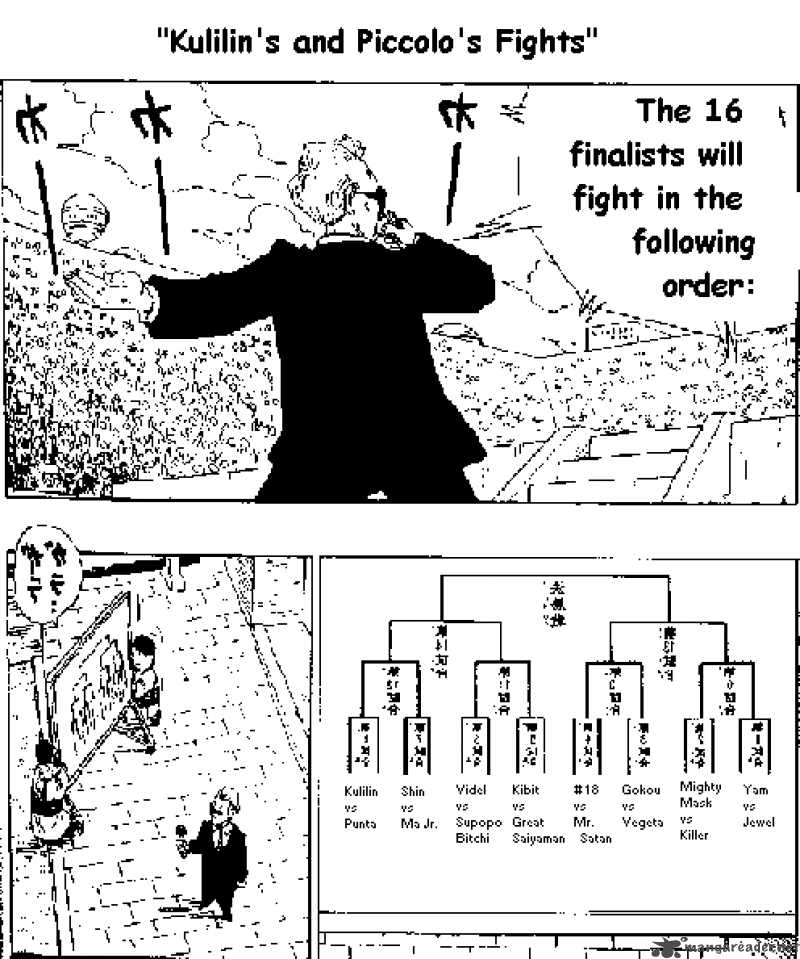 Dragon Ball 440 1