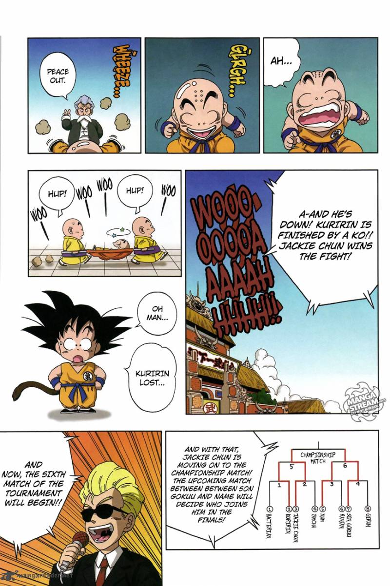 Dragon Ball Sd 14 9