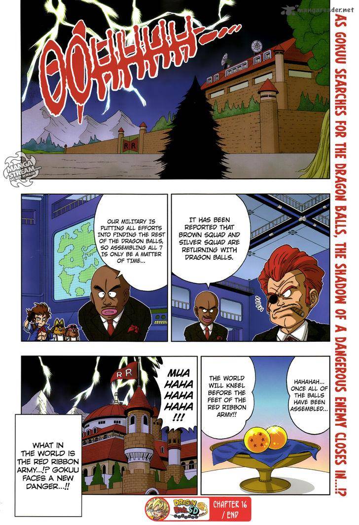 Dragon Ball Sd 16 19