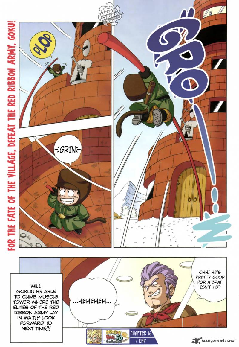 Dragon Ball Sd 17 19