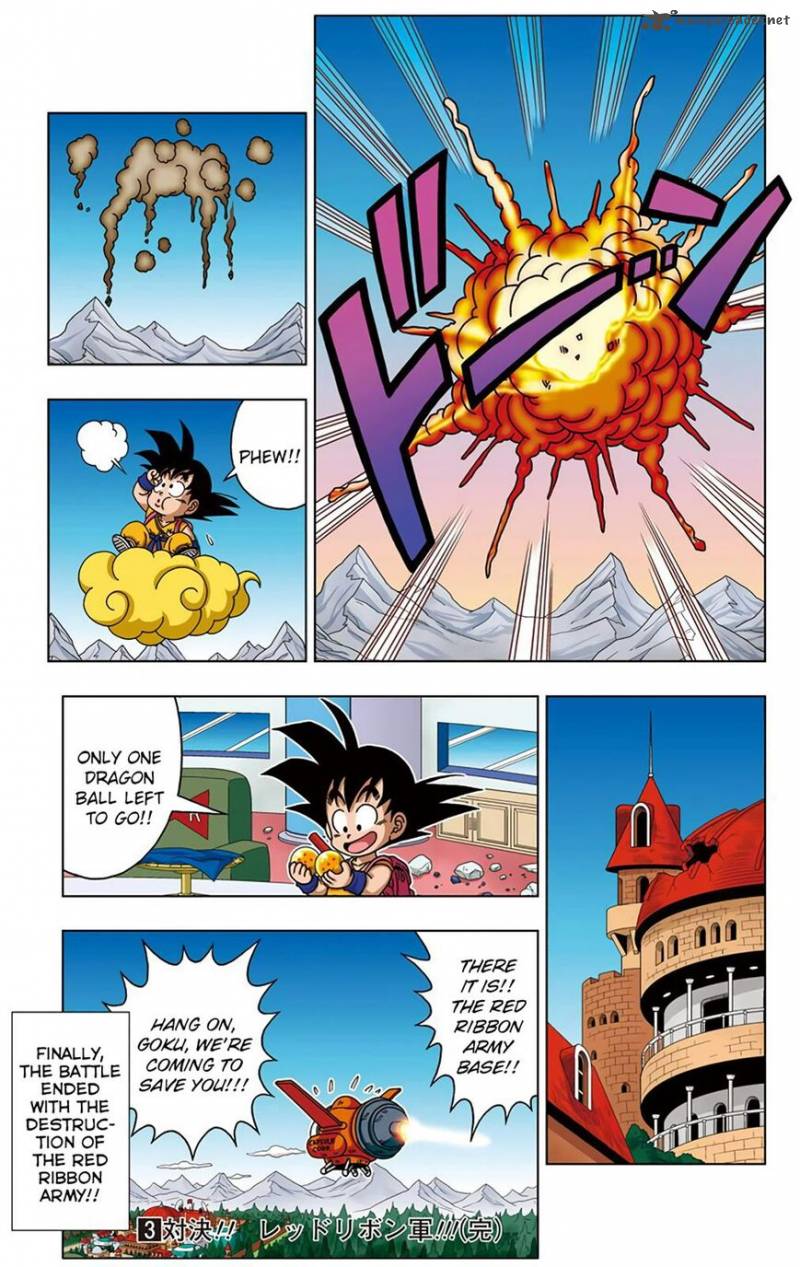 Dragon Ball Sd 28 17
