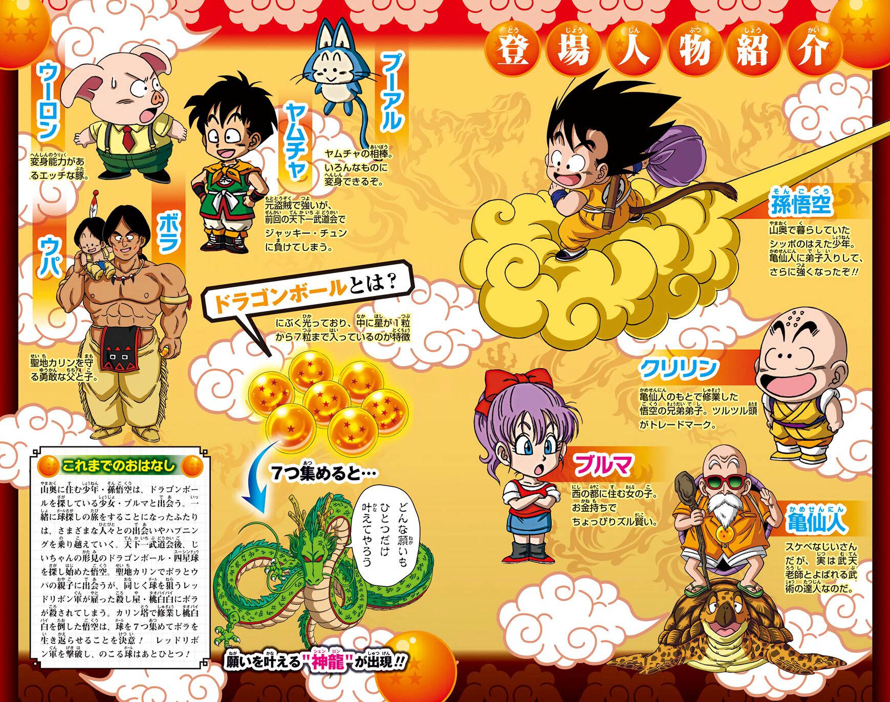 Dragon Ball Sd 29 4