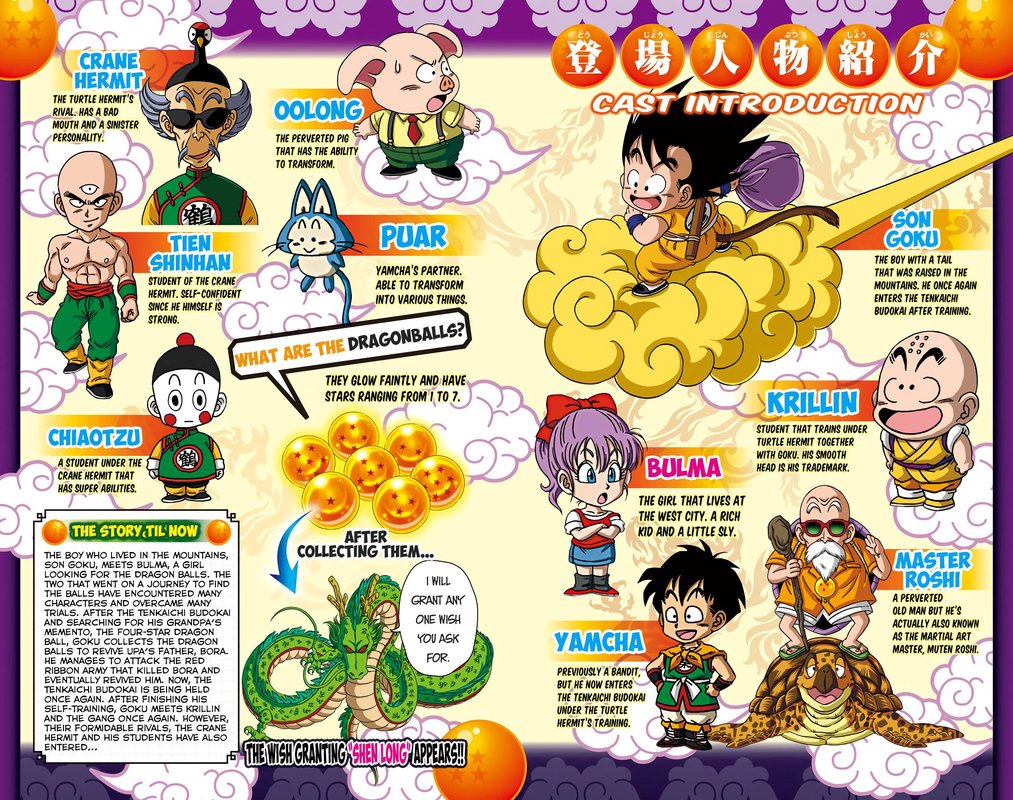 Dragon Ball Sd 39 4