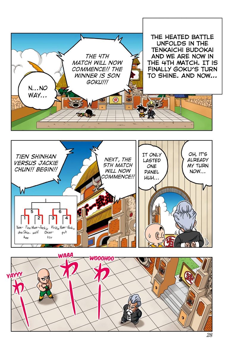 Dragon Ball Sd 40 6