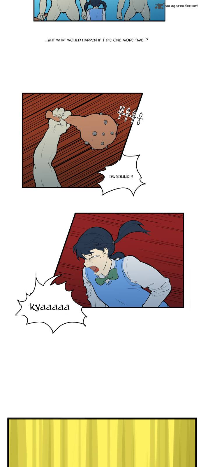 Dragons Son Changsik 18 20