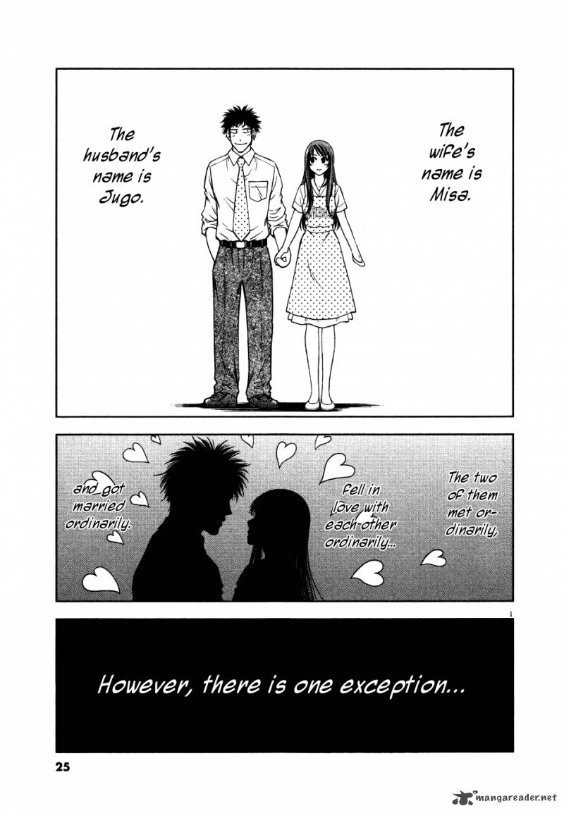 Duction Man 10 1