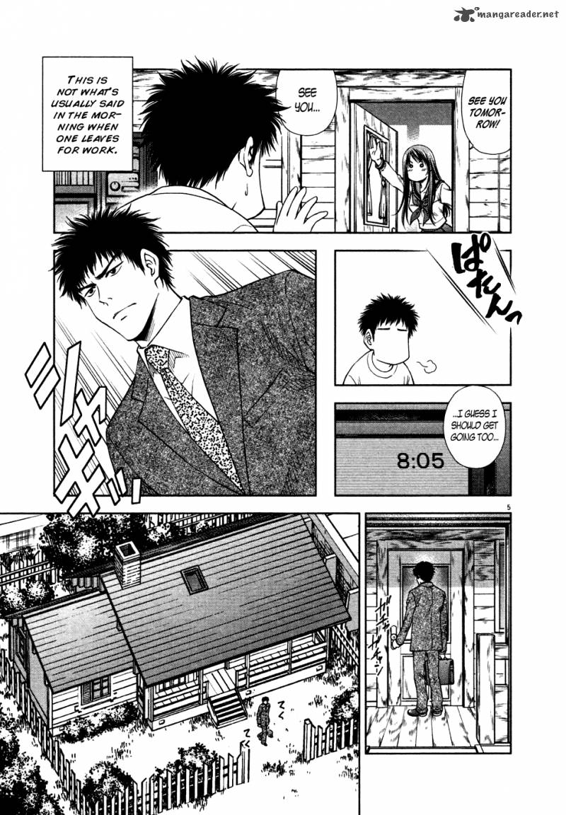 Duction Man 10 4