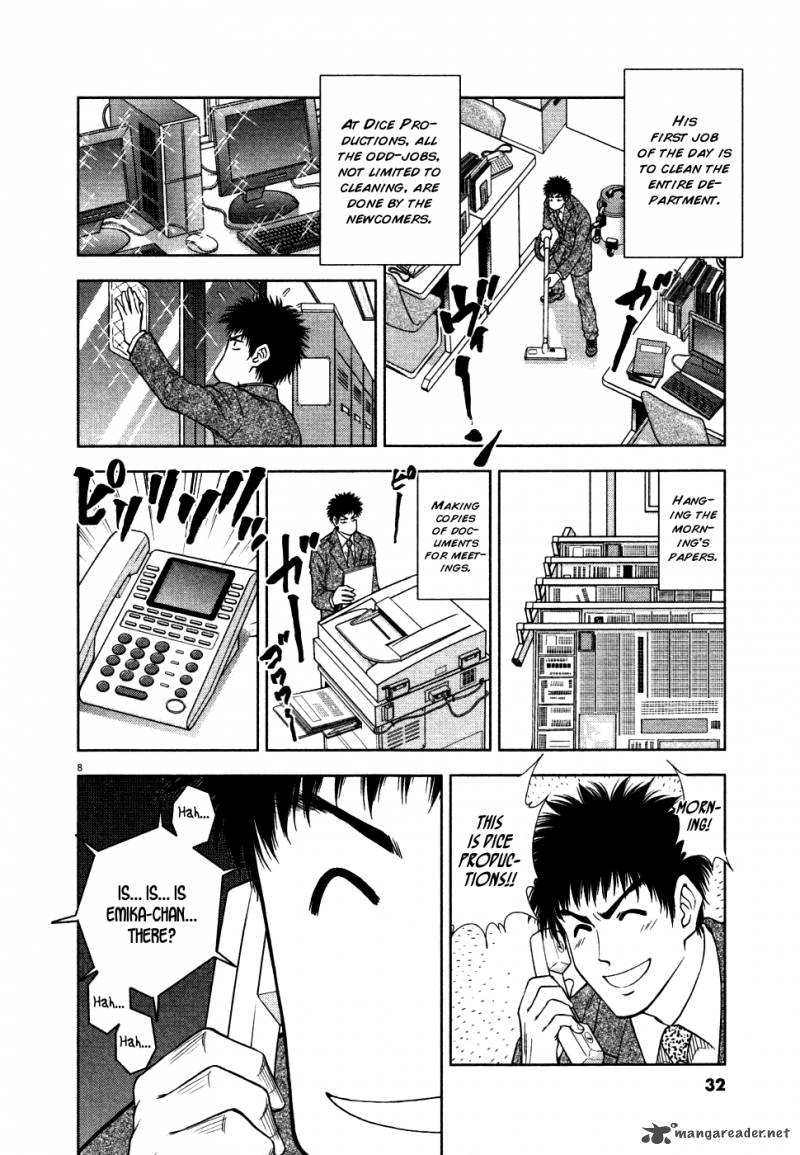 Duction Man 10 7