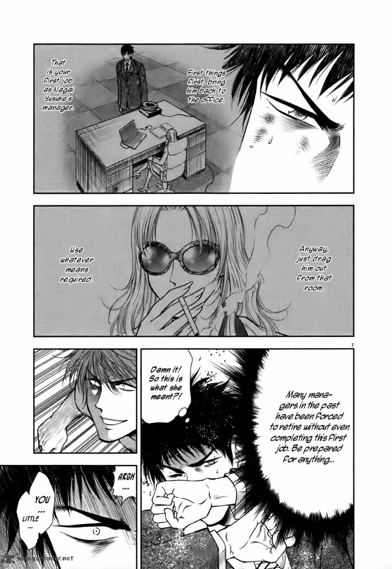 Duction Man 14 6