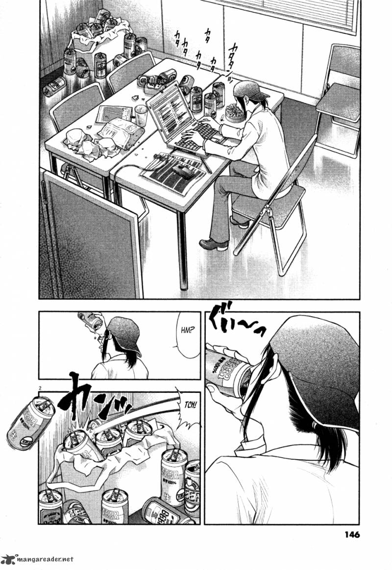 Duction Man 16 2