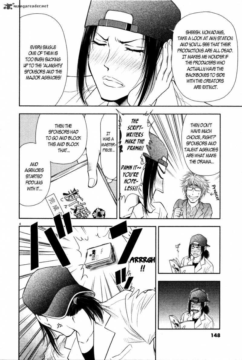 Duction Man 16 4
