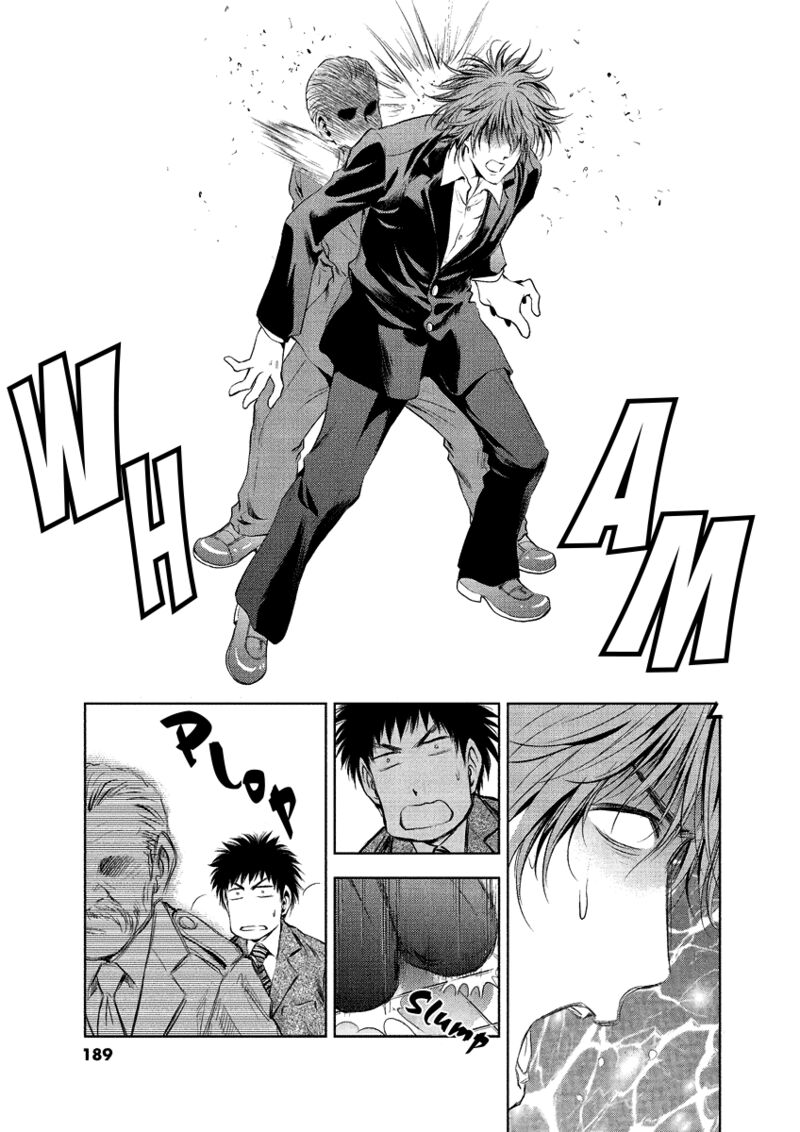 Duction Man 28 7