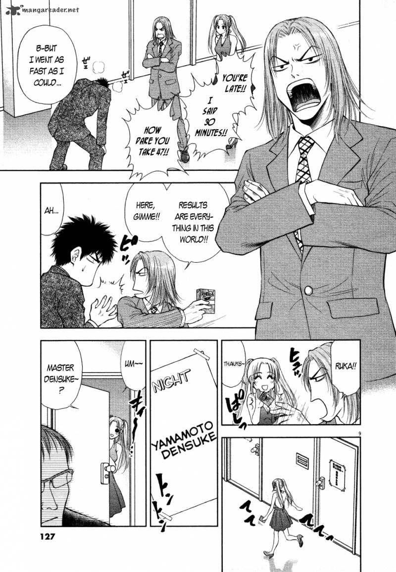 Duction Man 5 8