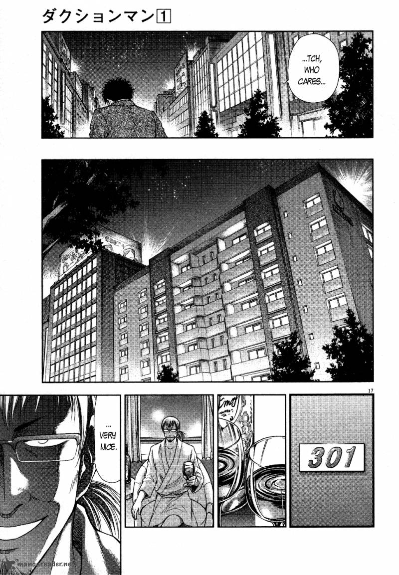 Duction Man 7 17