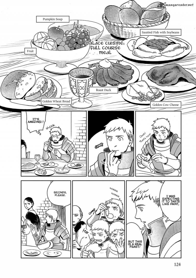 Dungeon Meshi 12 22