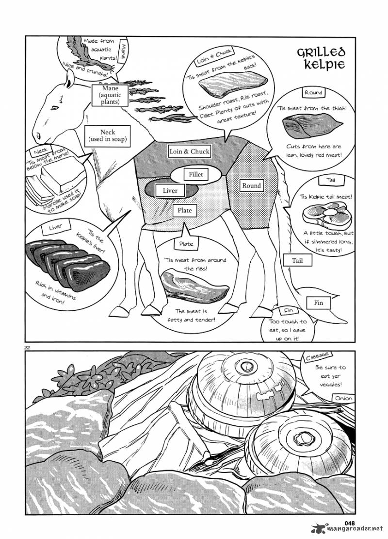 Dungeon Meshi 18 22