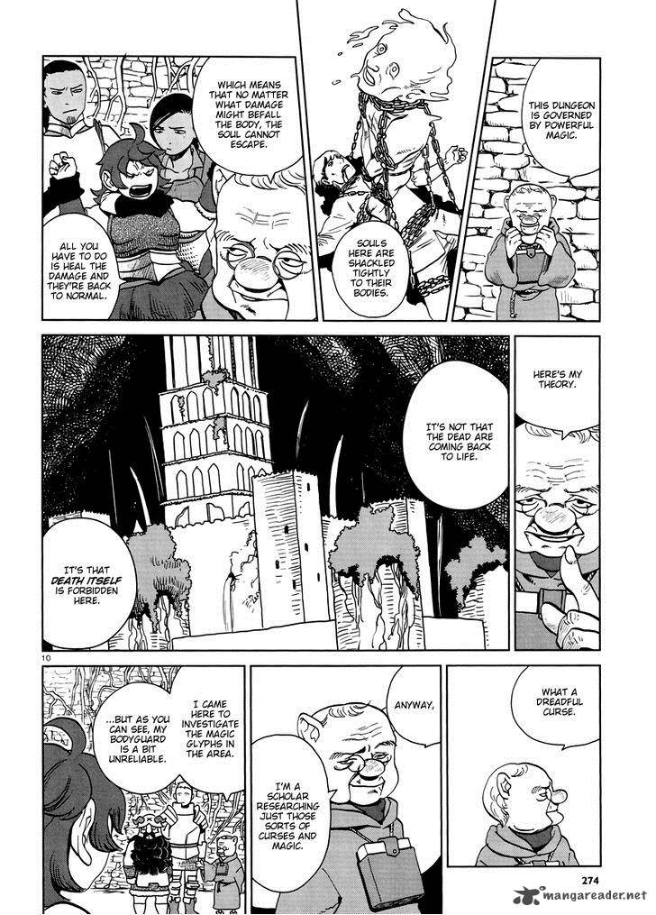 Dungeon Meshi 19 10