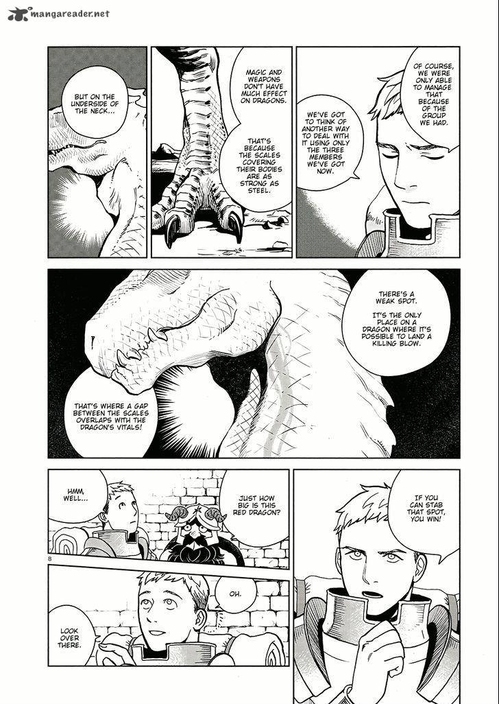 Dungeon Meshi 23 8