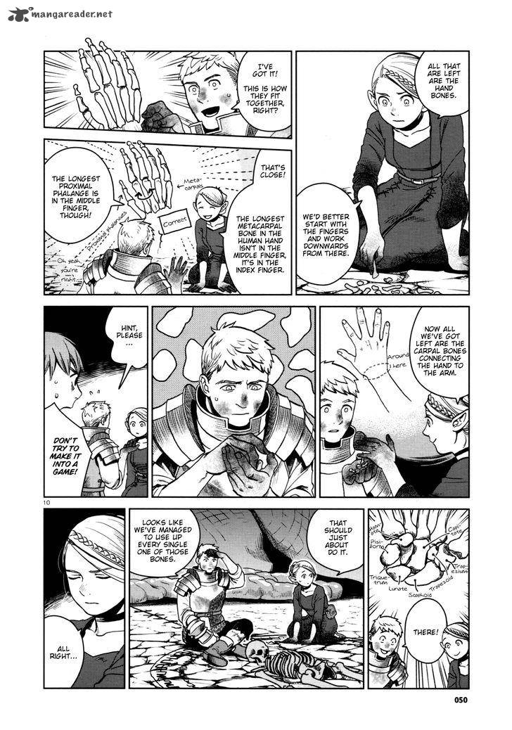 Dungeon Meshi 27 10