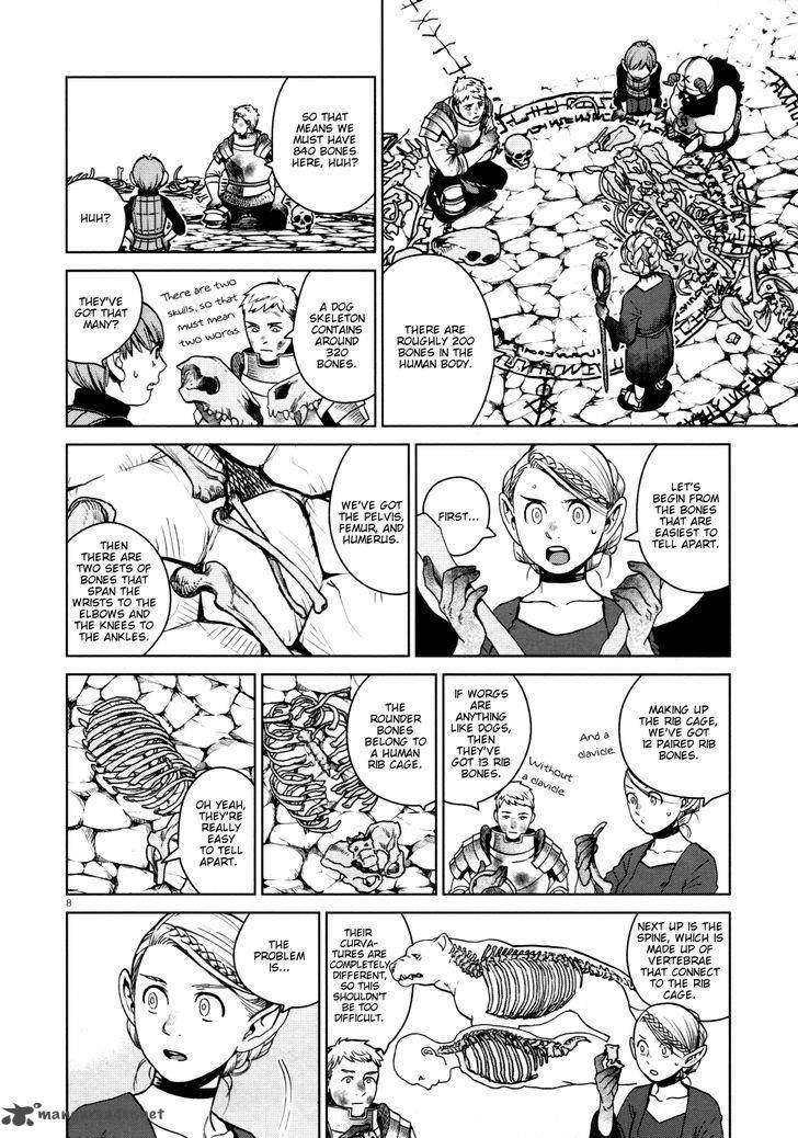 Dungeon Meshi 27 8