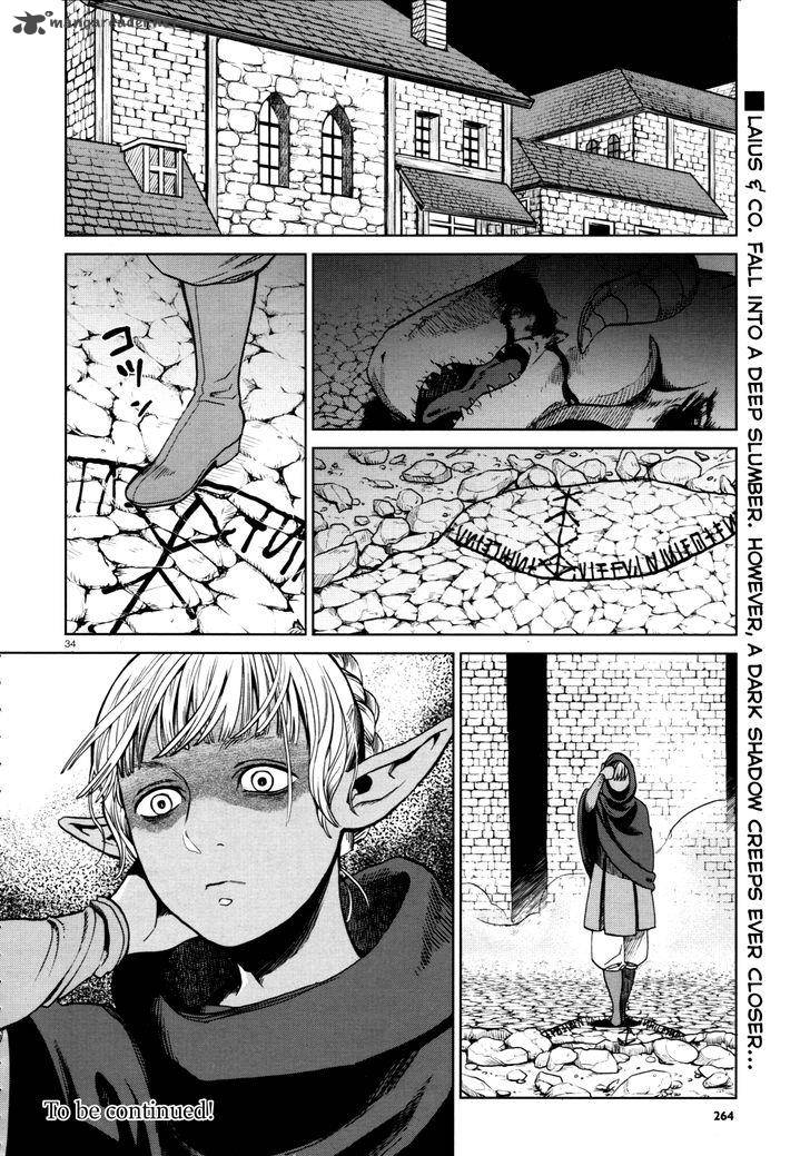 Dungeon Meshi 28 34