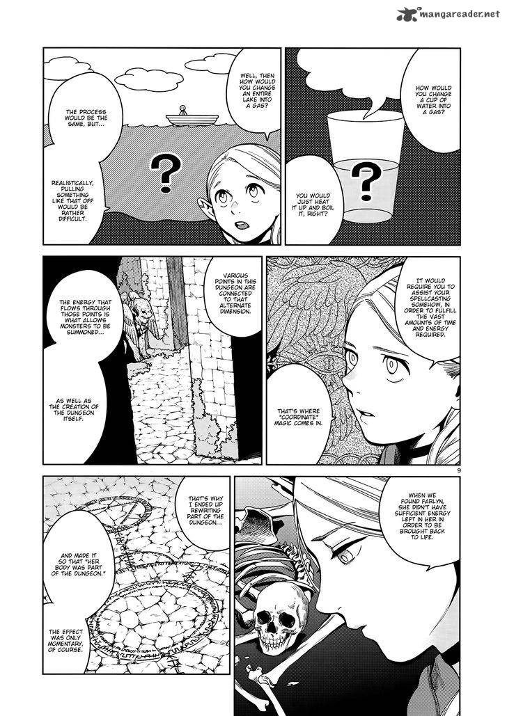 Dungeon Meshi 34 7
