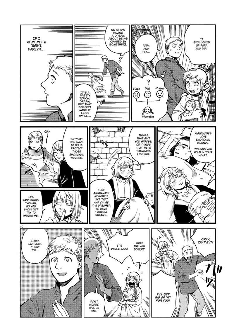 Dungeon Meshi 42 10