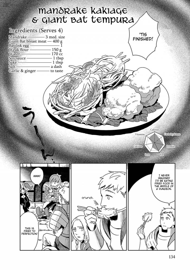 Dungeon Meshi 5 22
