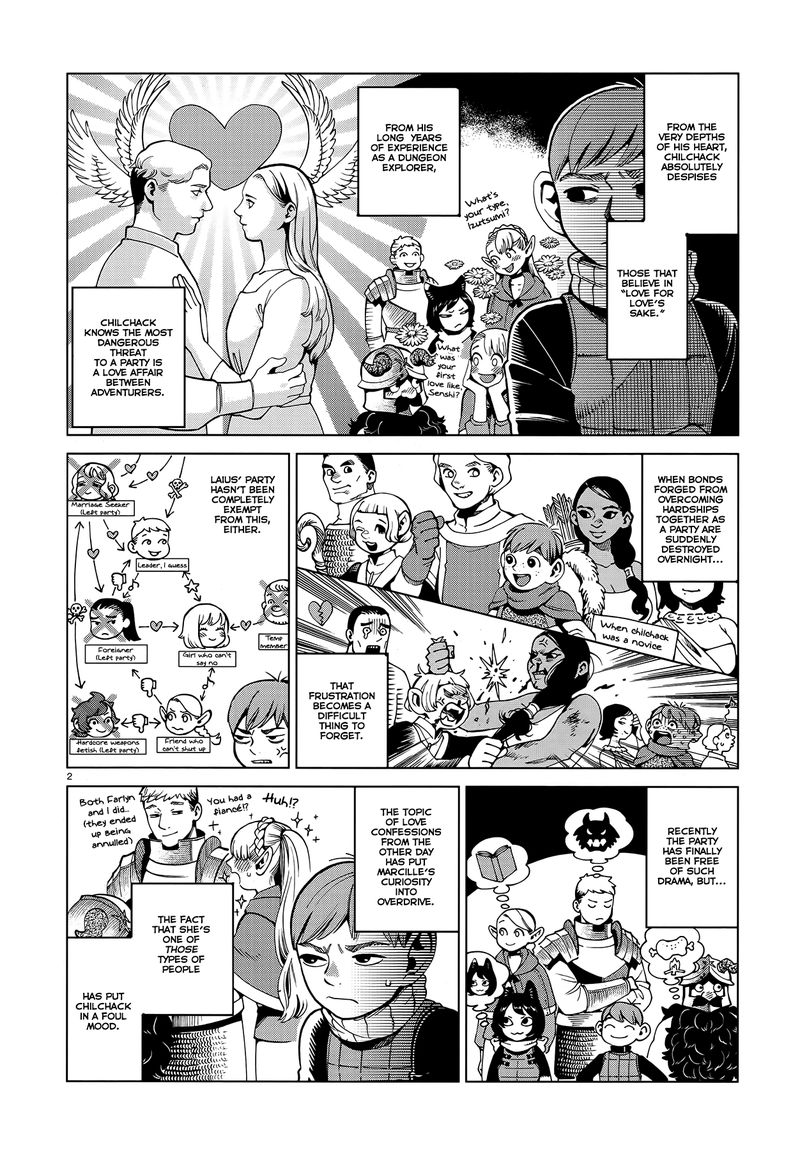 Dungeon Meshi 56 2