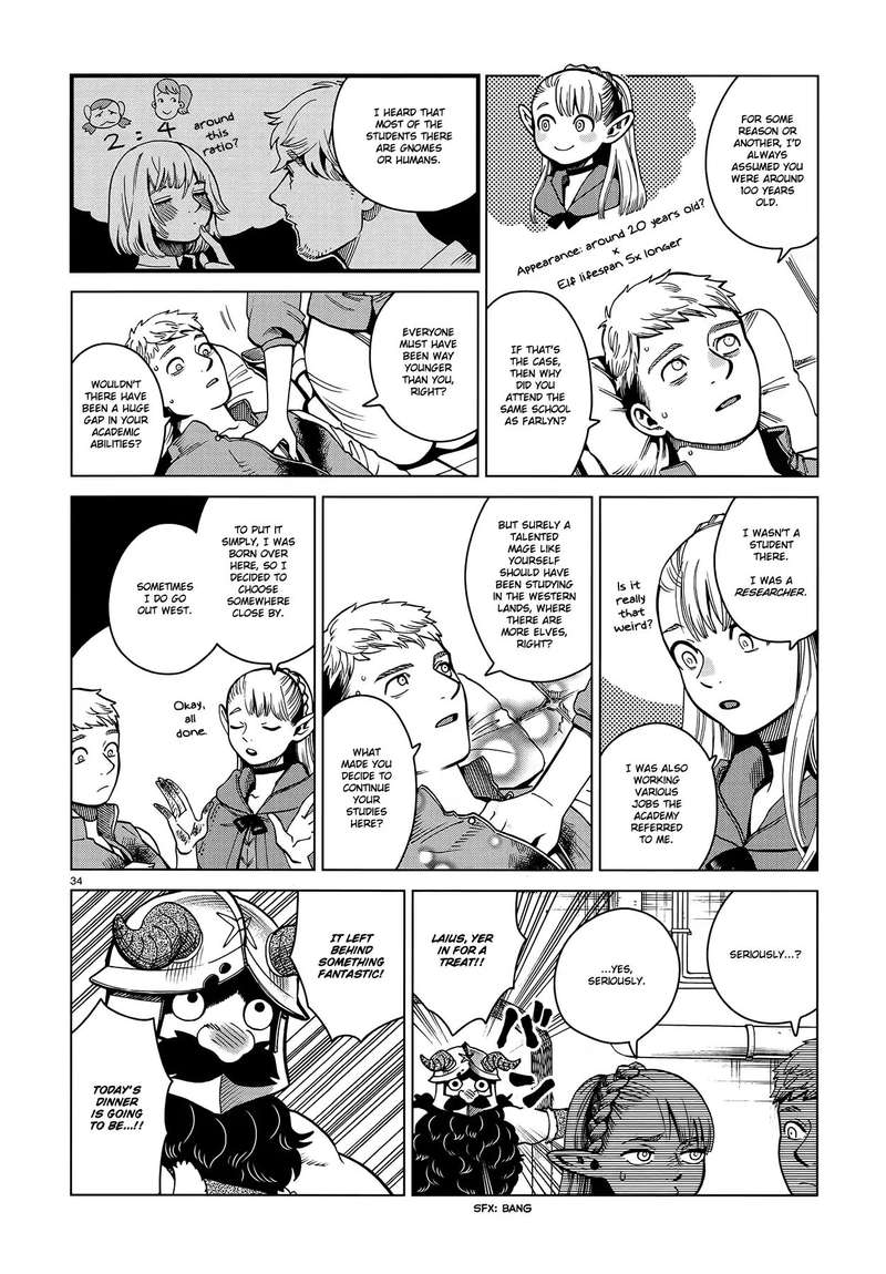 Dungeon Meshi 57 34