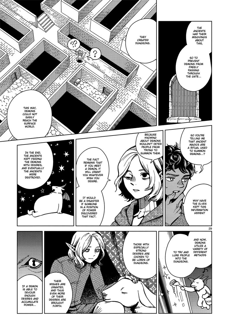 Dungeon Meshi 62 29