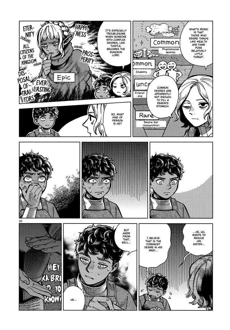 Dungeon Meshi 62 31