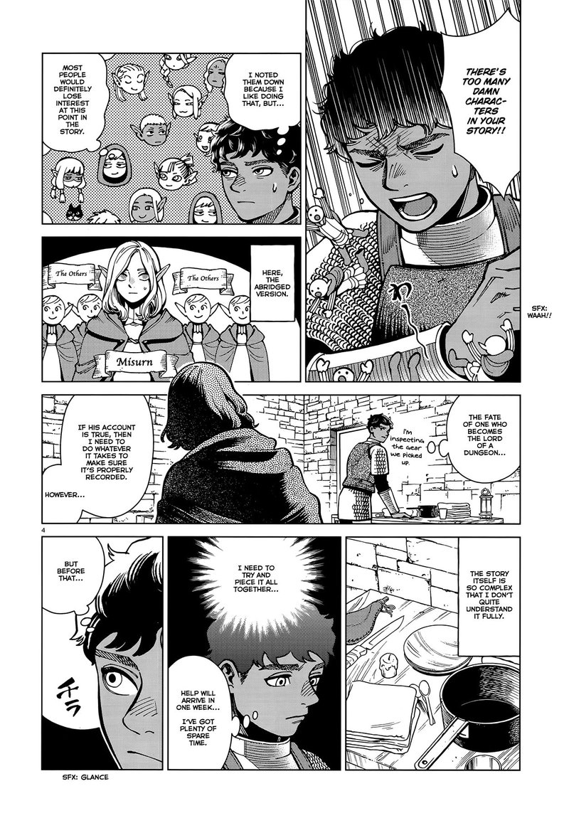 Dungeon Meshi 62 4