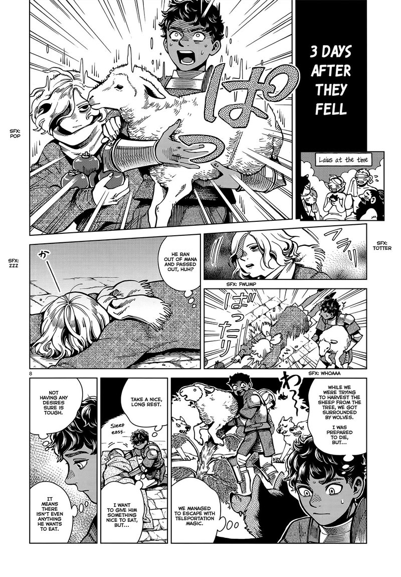 Dungeon Meshi 62 8