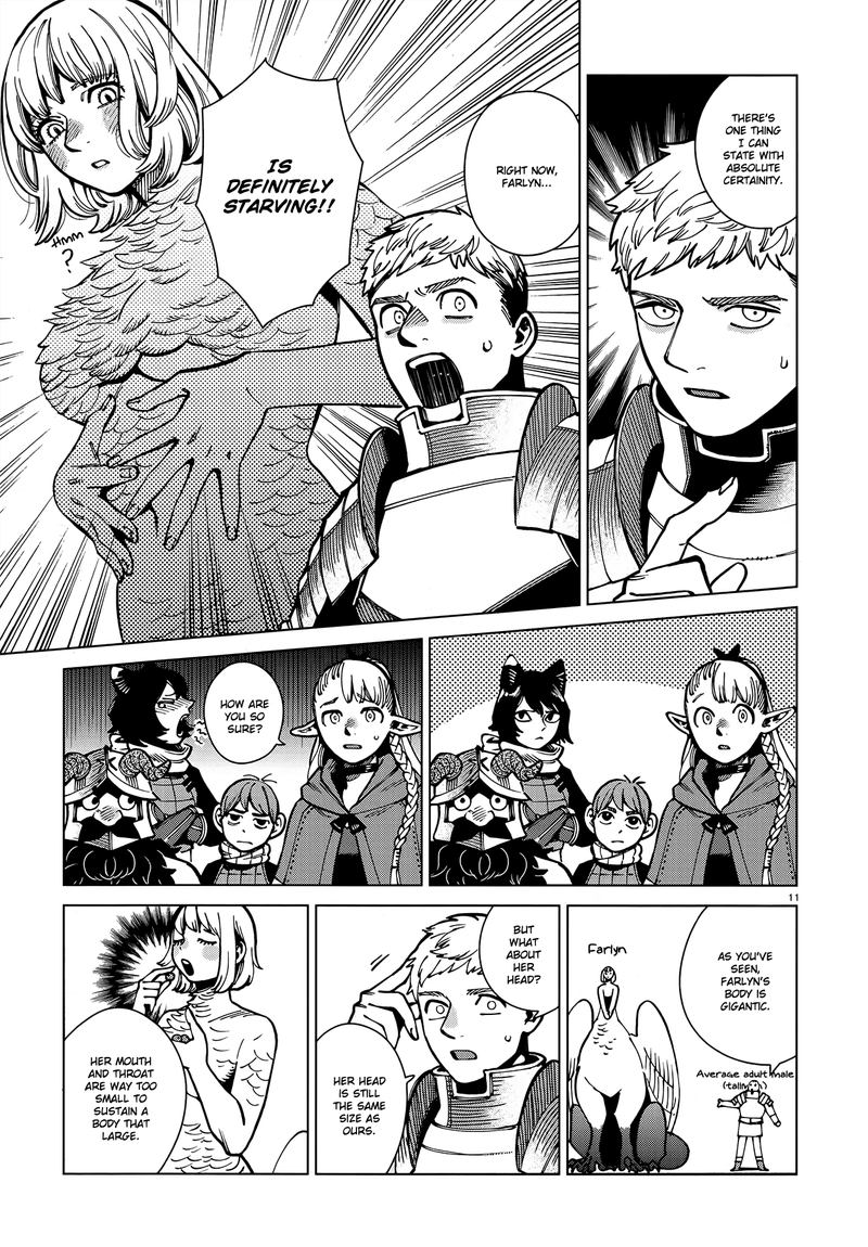 Dungeon Meshi 64 11