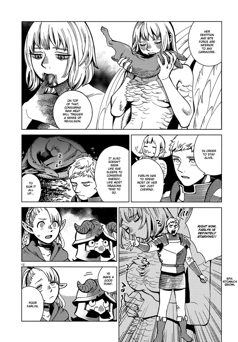 Dungeon Meshi 64 12