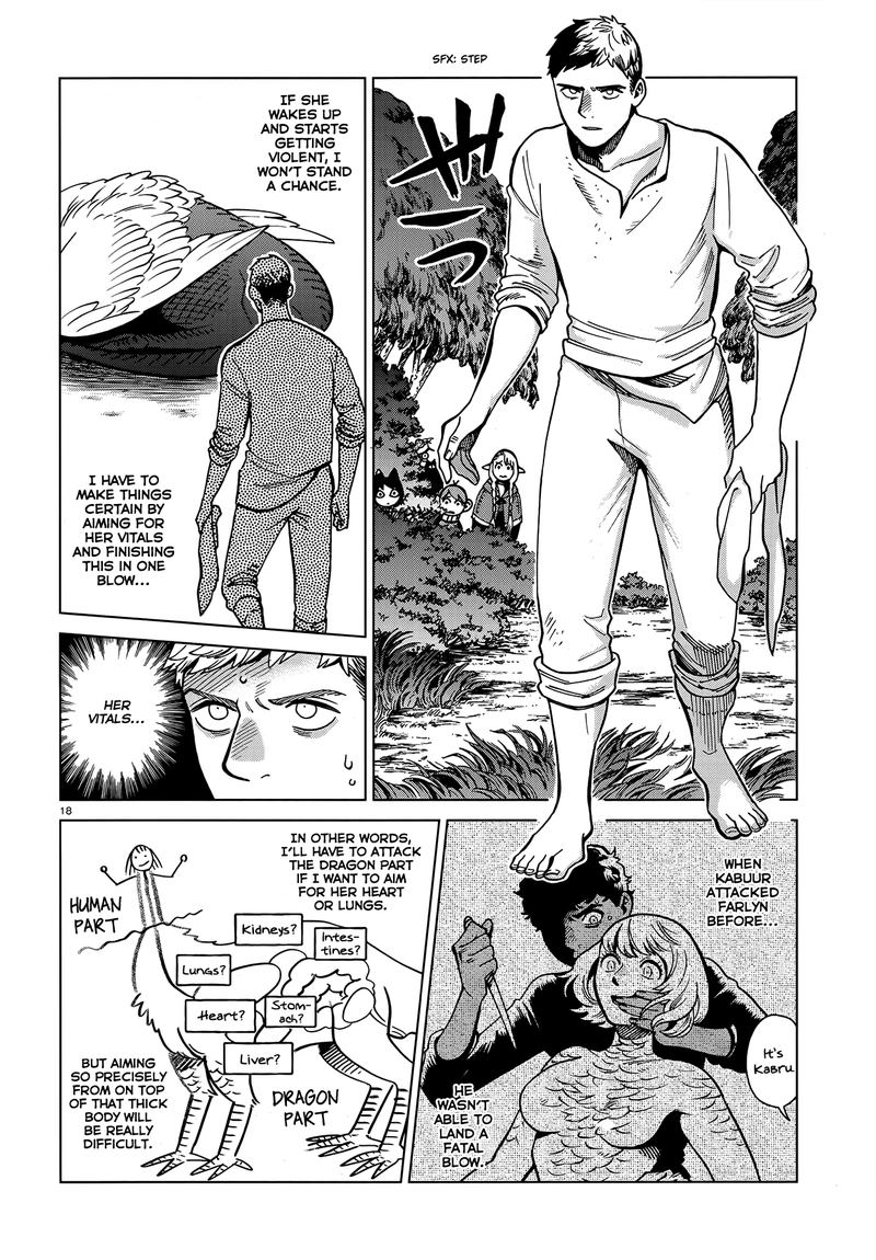 Dungeon Meshi 67 18