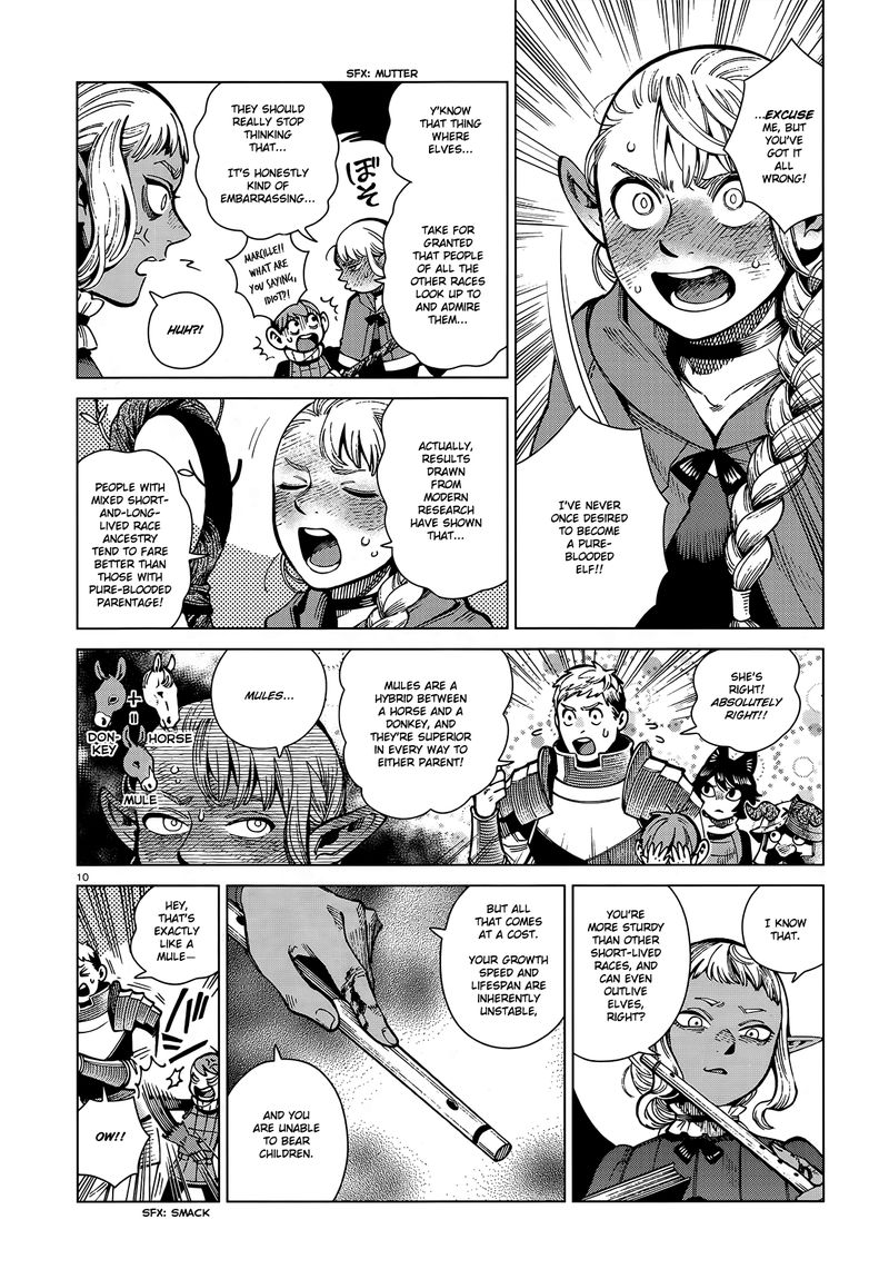 Dungeon Meshi 69 10