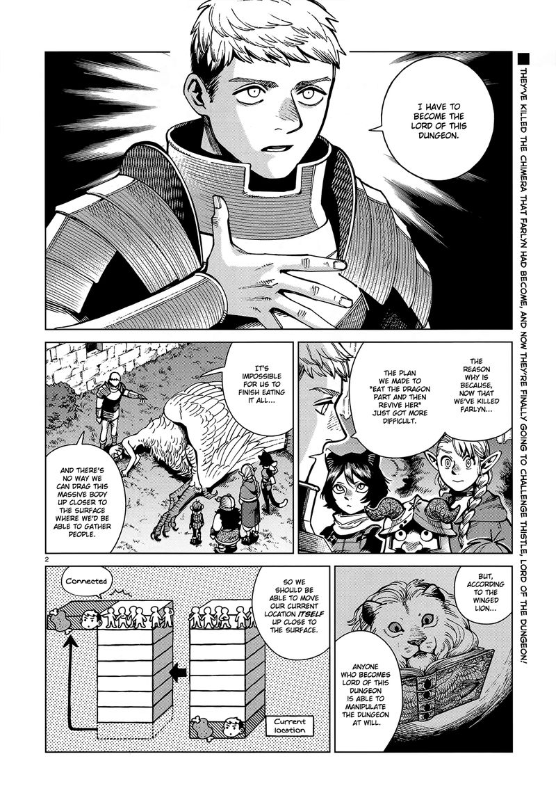 Dungeon Meshi 69 2