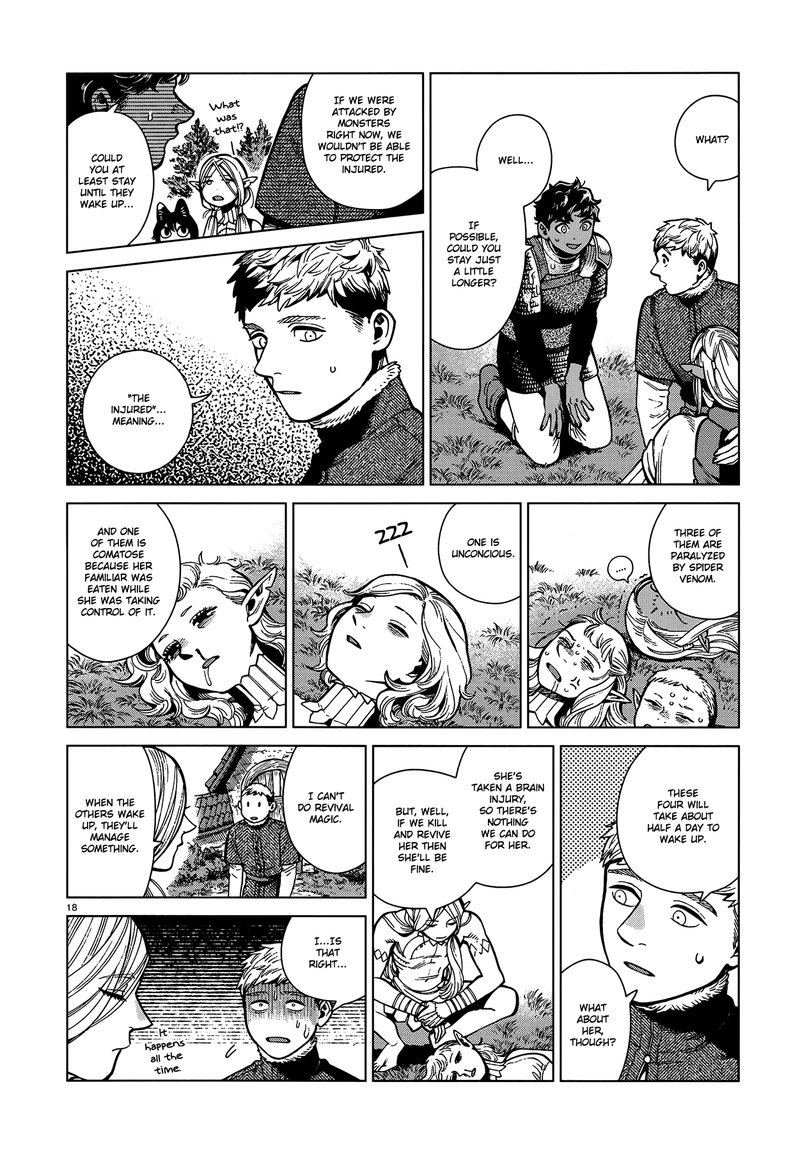 Dungeon Meshi 76 17
