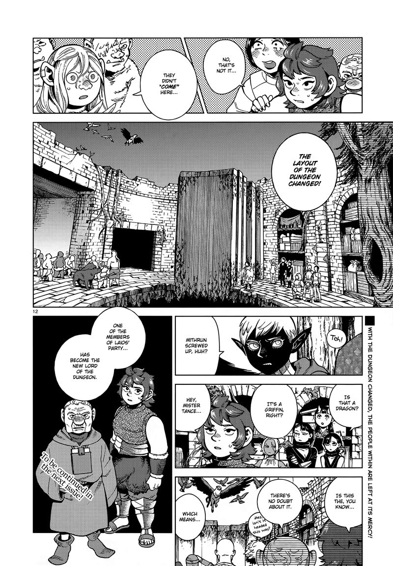 Dungeon Meshi 77 12