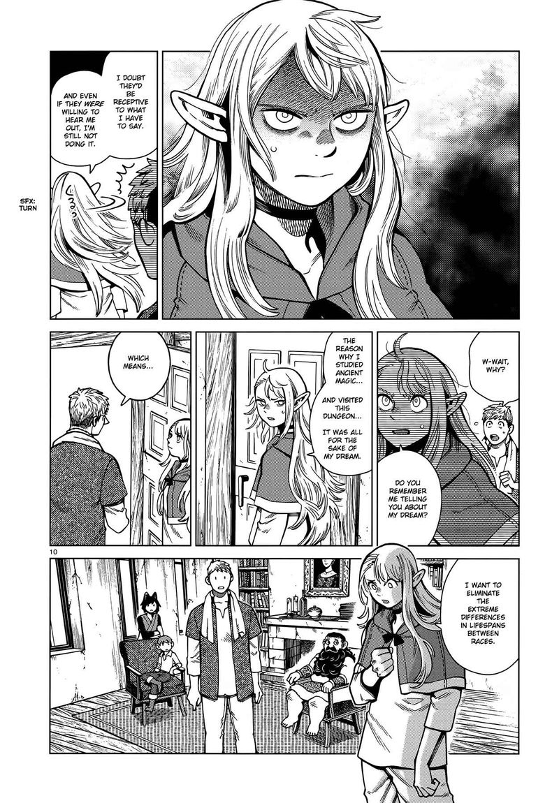 Dungeon Meshi 80 10