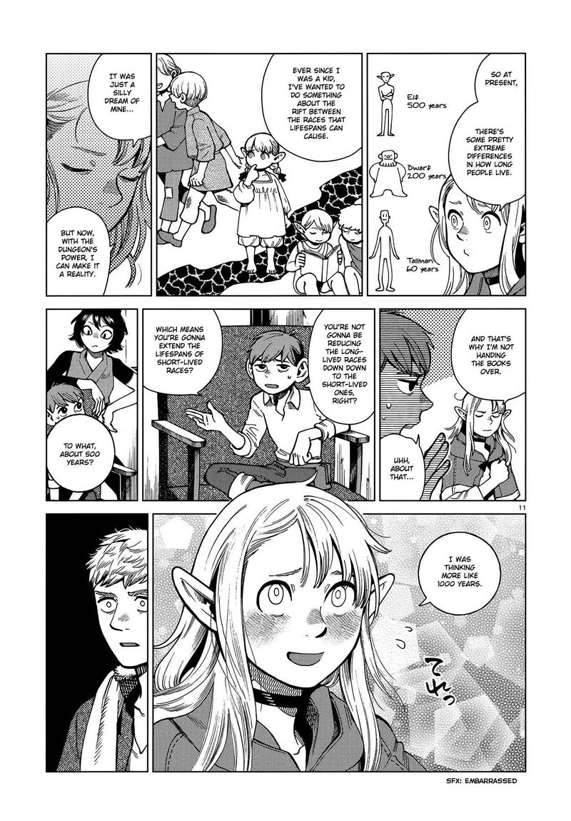 Dungeon Meshi 80 11