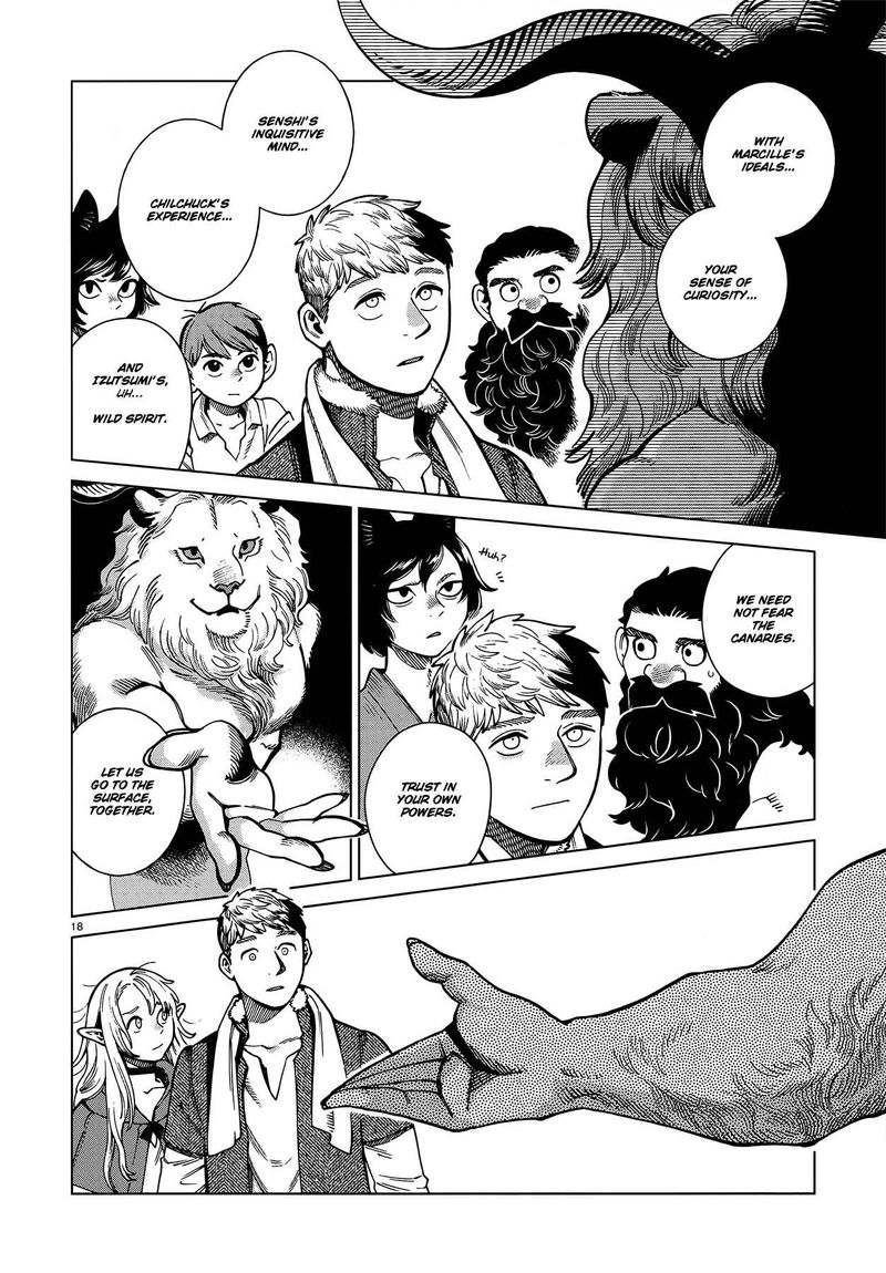 Dungeon Meshi 80 18