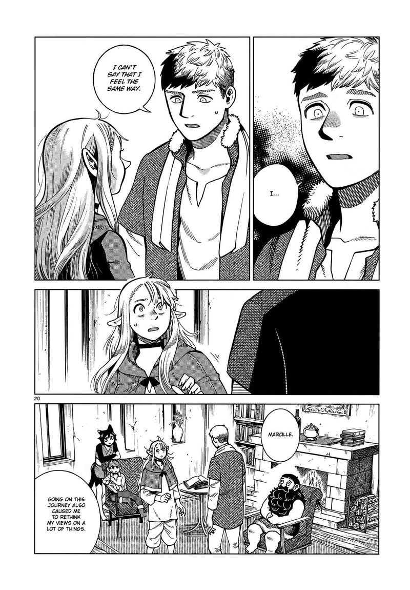 Dungeon Meshi 80 20